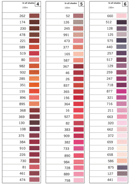 Hilo Coselotodo 100m de Gütermann - TONOS CÁLIDOS