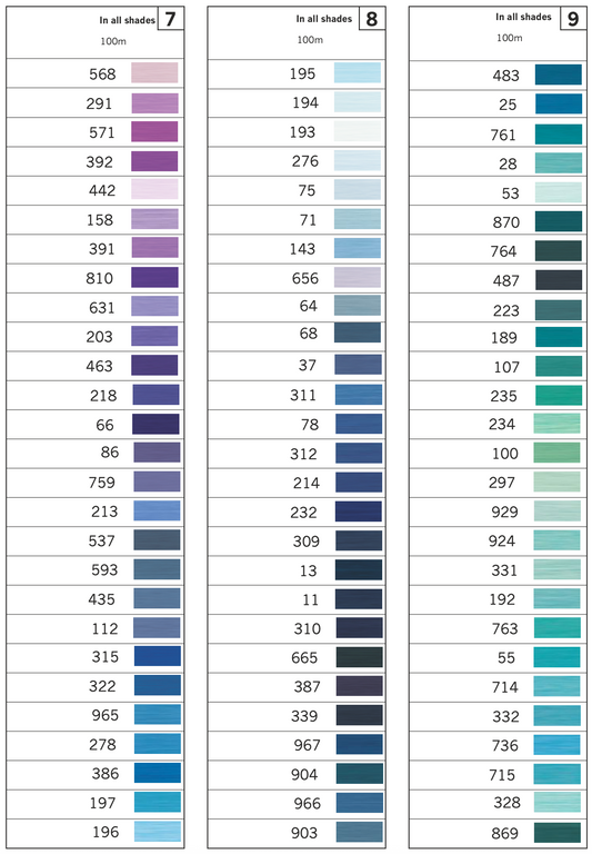 Hilo Coselotodo 100m de Gütermann - TONOS FRIOS
