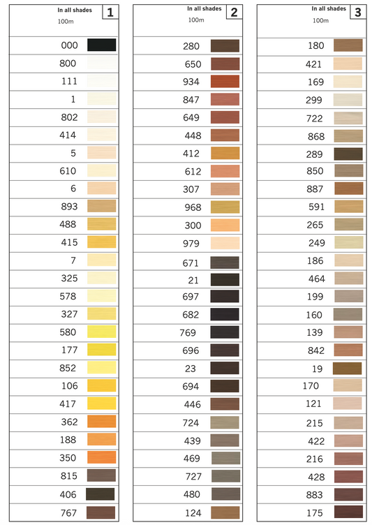 Hilo Coselotodo 100m de Gütermann - TONOS TIERRA