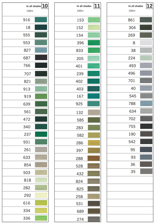 Hilo Coselotodo 100m de Gütermann - TONOS VERDES