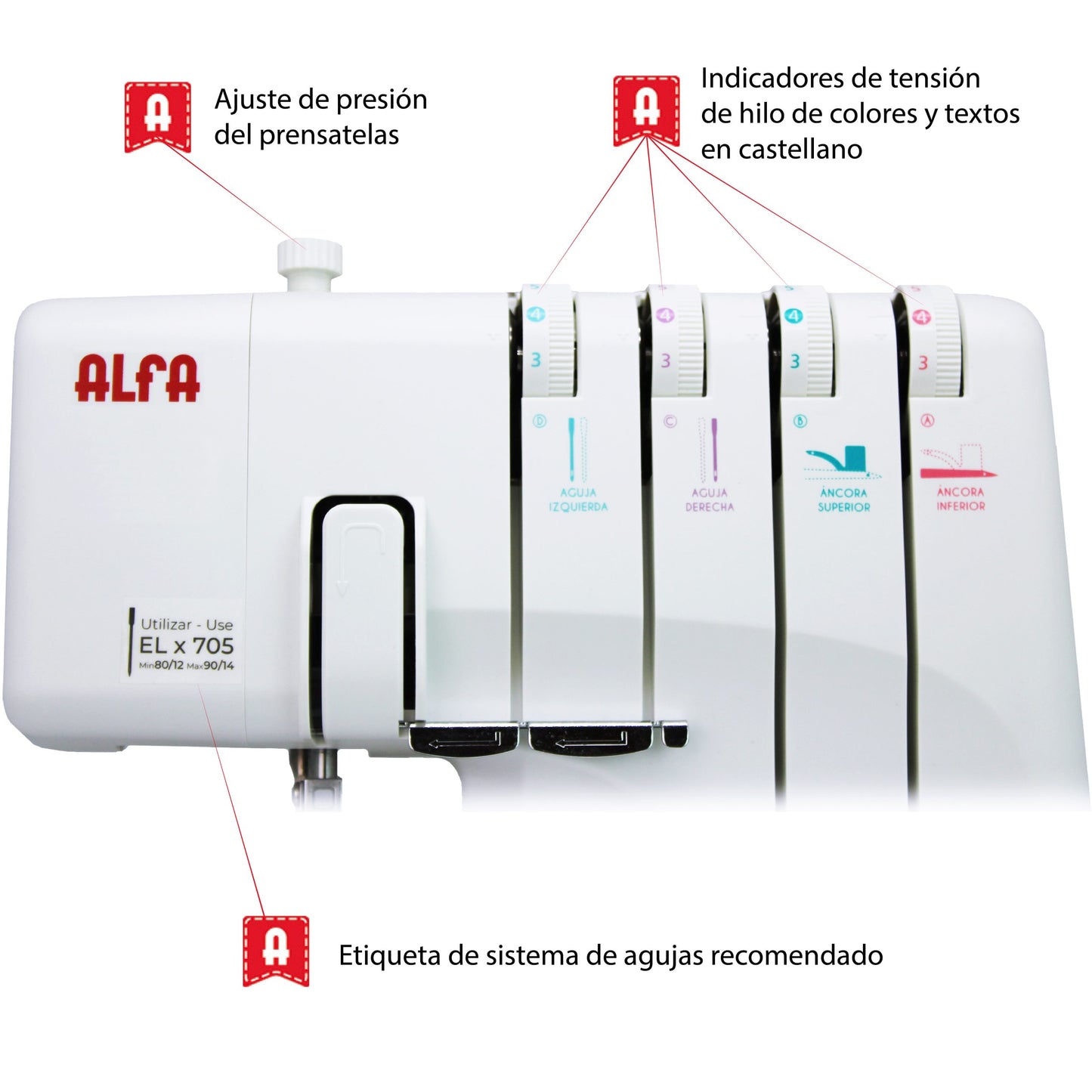 Remalladora Alfa Overlock Style 8708 Plus