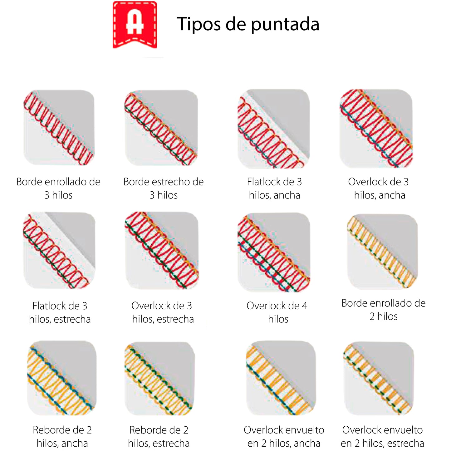 Remalladora Alfa Overlock Style 8708 Plus