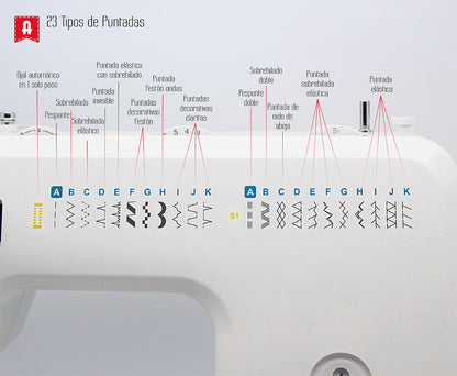 Máquina de coser doméstica Alfa 474