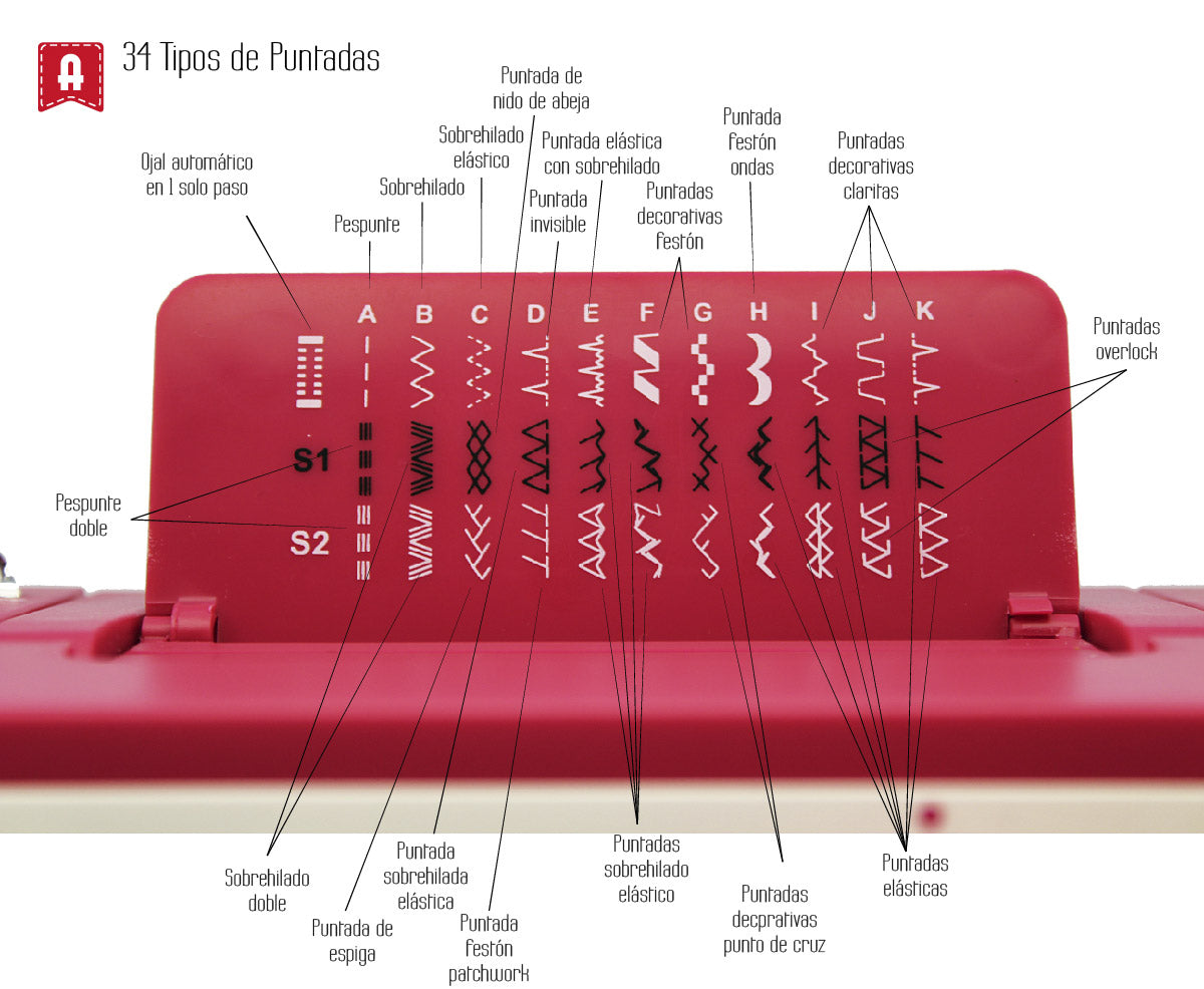 Máquina de coser doméstica Alfa Practik 9