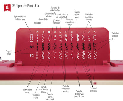 Máquina de coser doméstica Alfa Practik 9