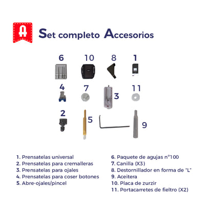 Máquina de coser doméstica Alfa Precise Denim Studio