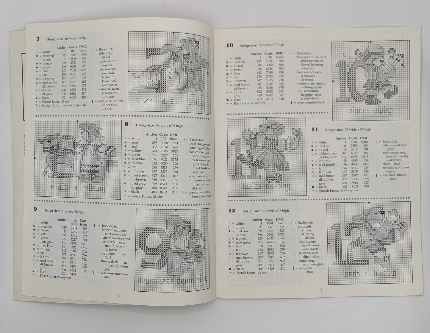 Plantilla "50 Christmas bears" By Linda Gillum 1997 (Idioma inglés)