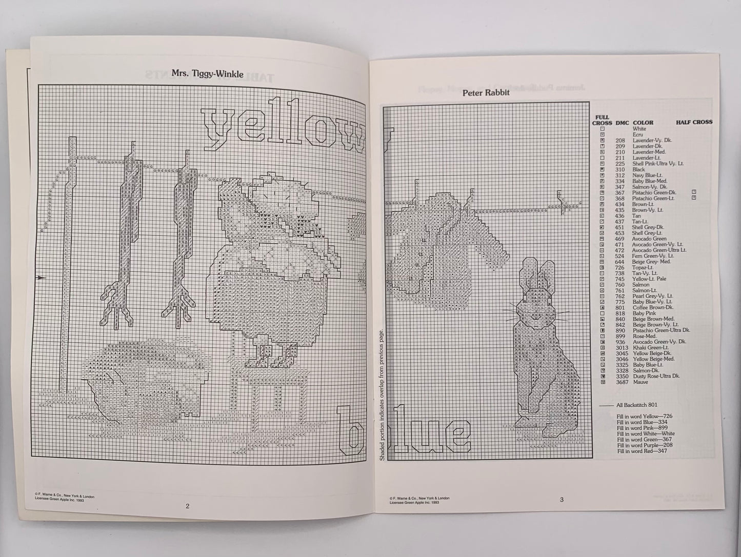 Plantilla "COLORS" By Beatrix Potter / Green Apple 1993 (Idioma inglés)