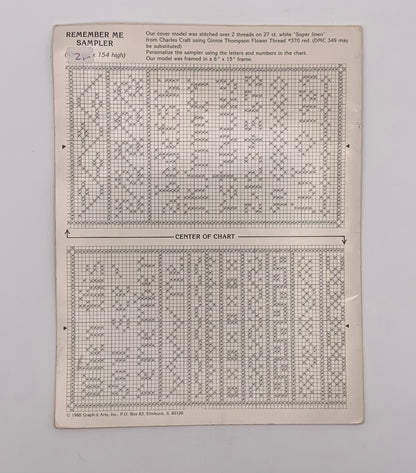 Plantilla "Country collections" Nº 2 The sewing room / By Lynn Waters Busa 1988 (Idioma inglés)