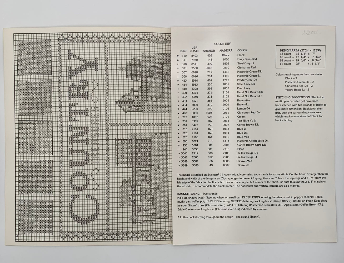 Plantilla "Country treasures" Nº 23 By Patricia Gaskin Designs (Idioma inglés)