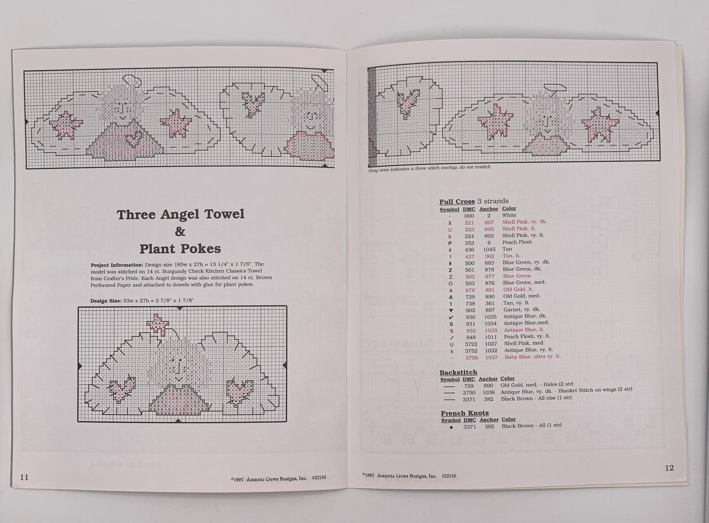 Plantilla "Folksy Angel inspirations" By Alma Lynne 1997 (Idioma inglés)