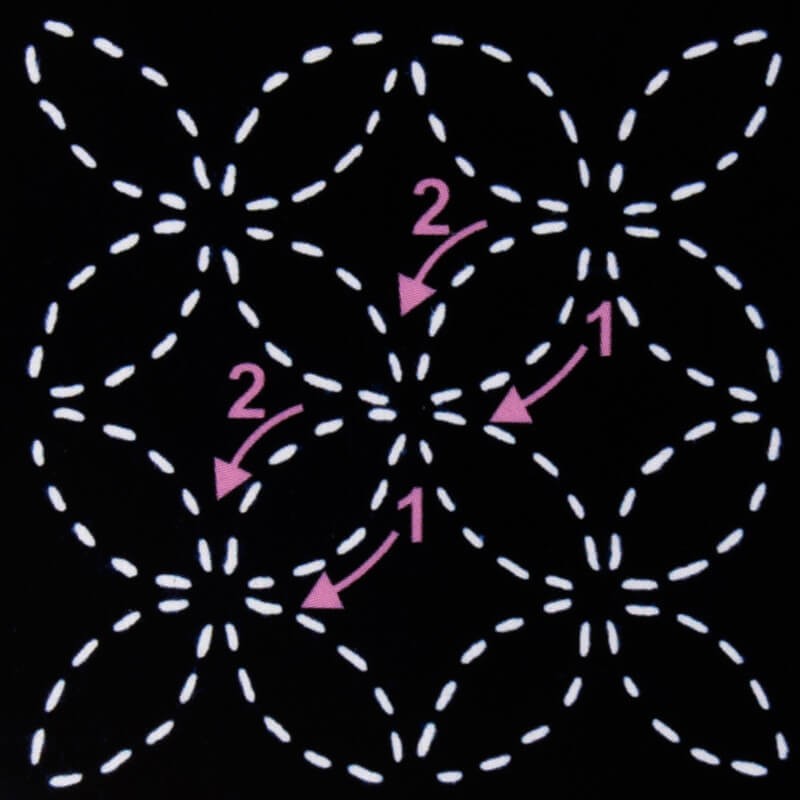 Plantilla Sashiko - Siete Tesoros-Shippou - 4x4"