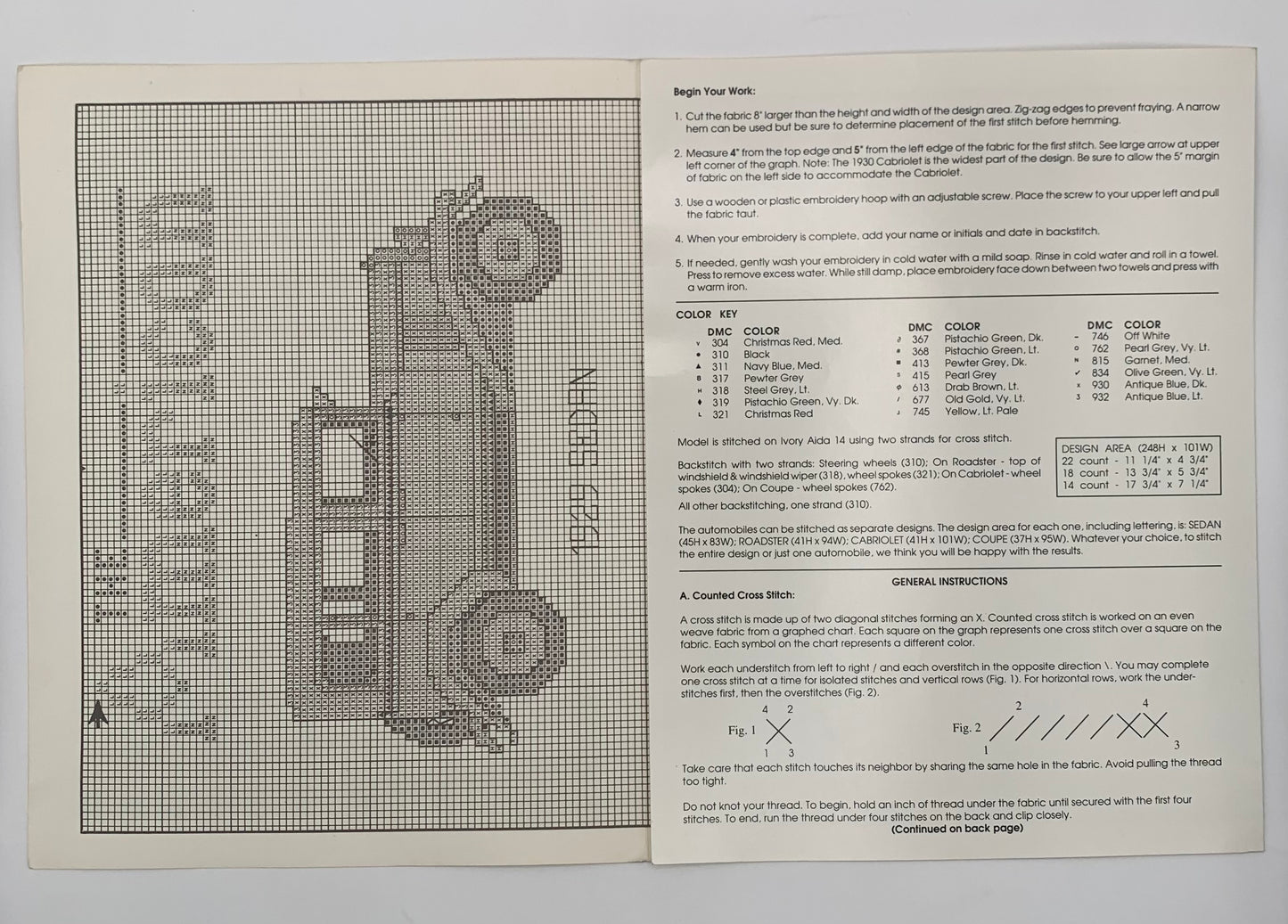 Plantilla "The american automobile" By Patricia Gaskin Designs (Idioma inglés)
