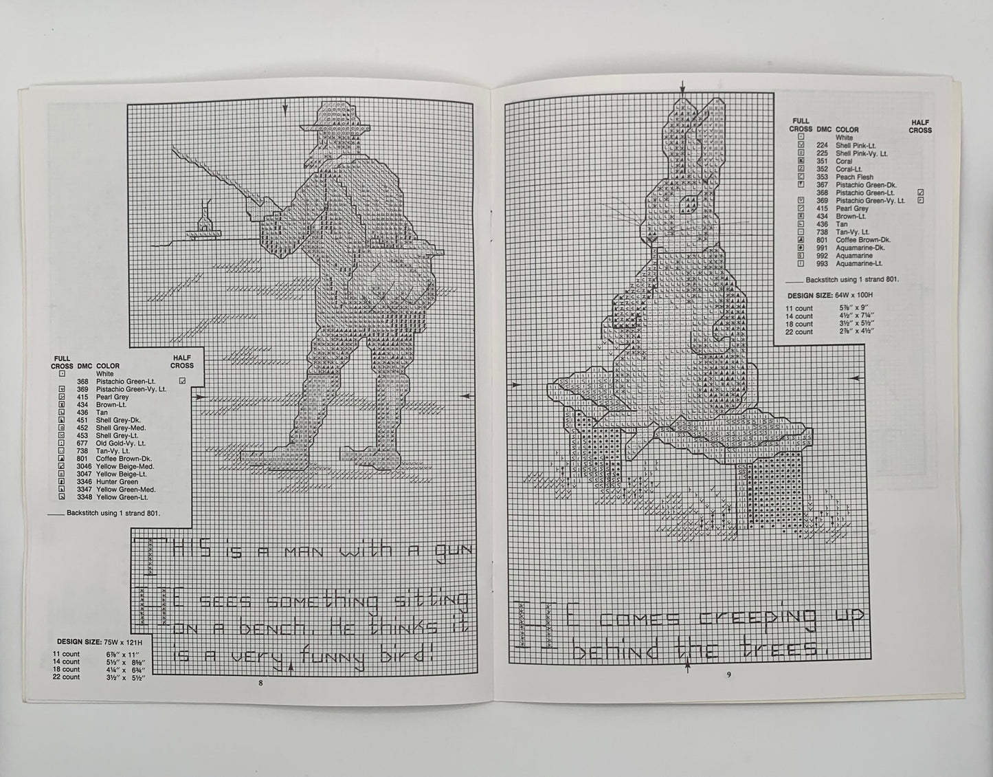 Plantilla "The story of a fierce bad rabbit" By Beatrix Potter 1991 (Idioma inglés)