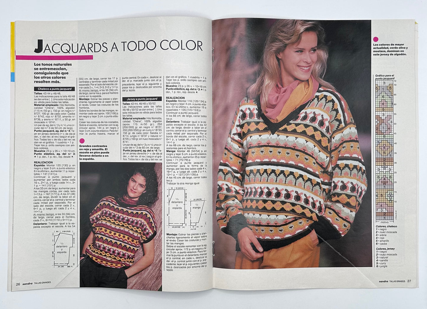Revista "SANDRA" Especial tallas grandes Nº 1/90