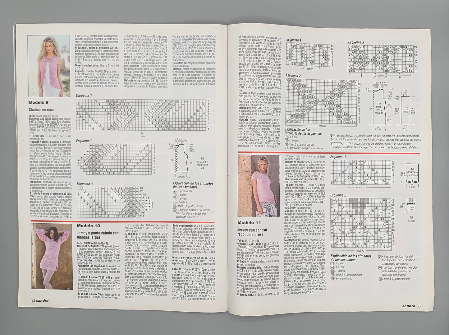 Revista "SANDRA" Revista de punto Nº 200